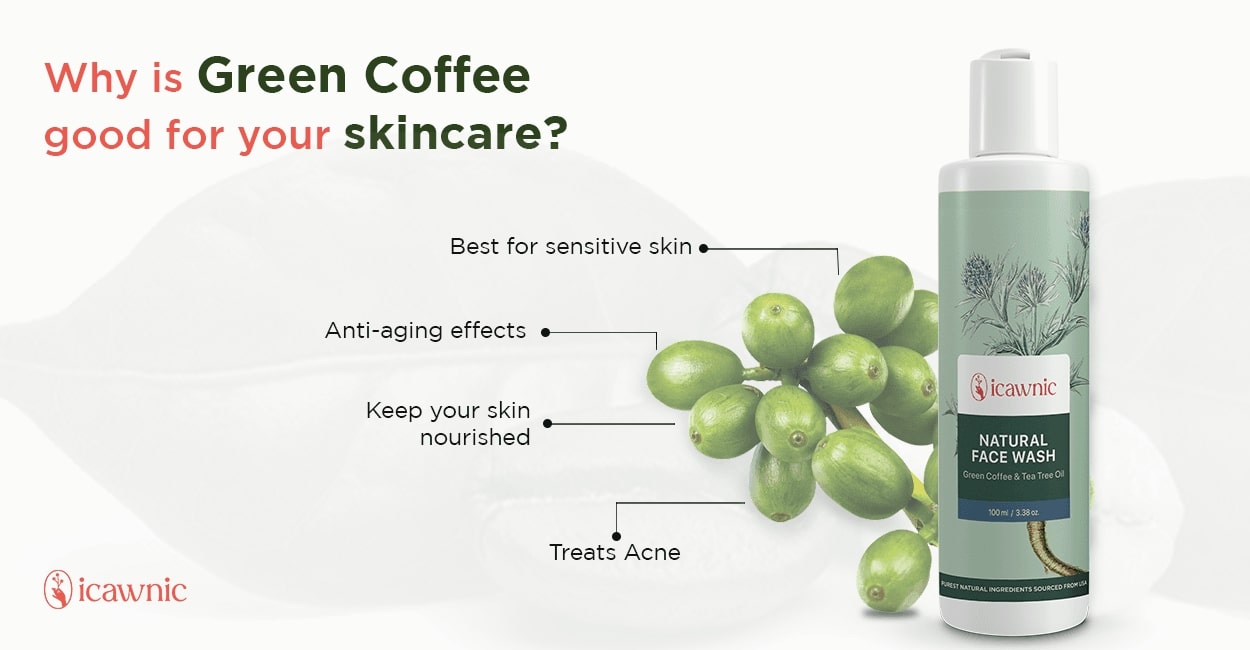 why is green coffee good skin