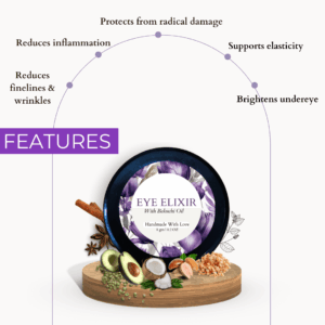 Icawnic Brightening Eye Elixir - Image 5